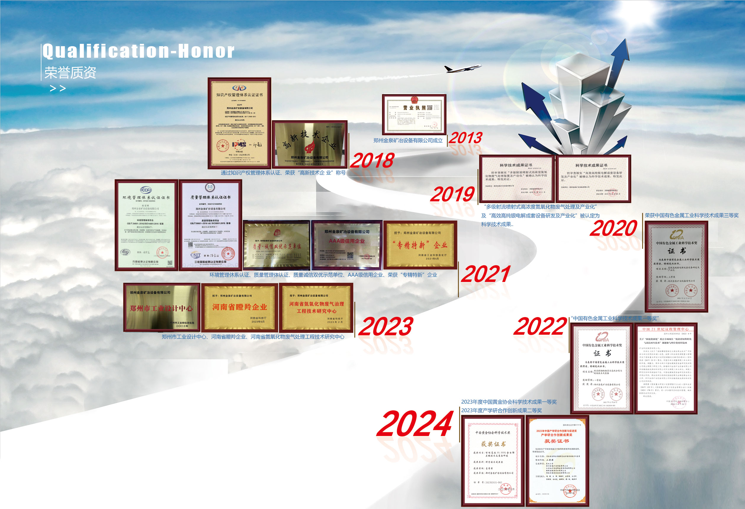 東莞市鑫燊澤線(xiàn)纜科技有限公司